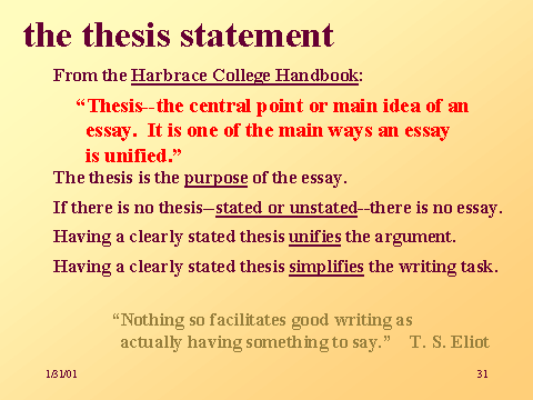 How to write a good application a thesis statement