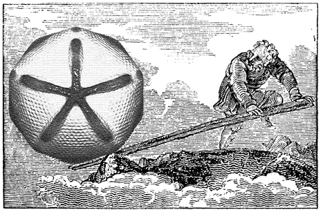 Archimedes
