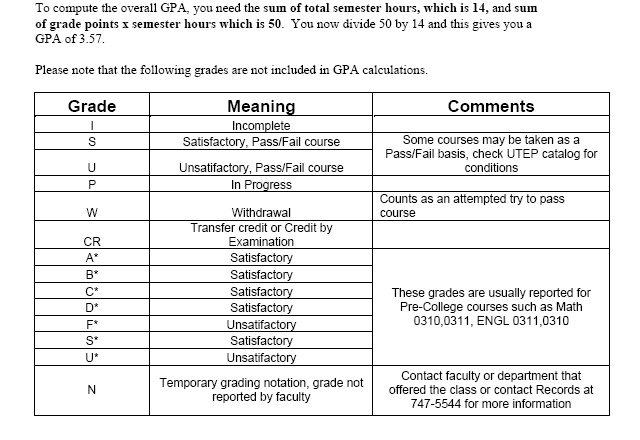 How to Grade Items: Determine the Condition of Records